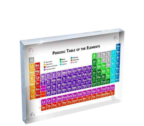 Wholesale custom acrylic chemical element periodic table block